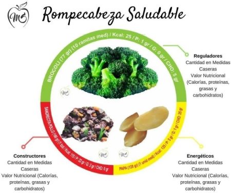 ROMPECABEZA SALUDALE